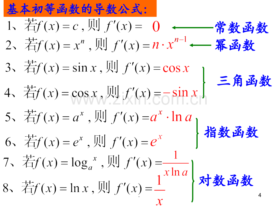 1.2导数的计算(2)PPT课件.ppt_第3页