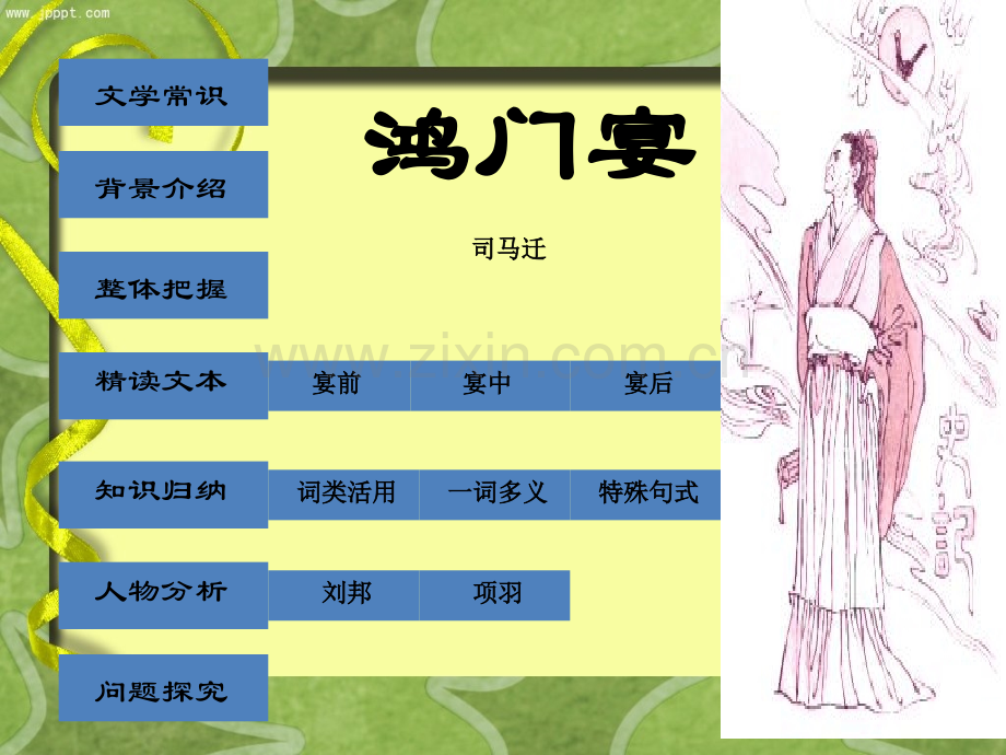 《鸿门宴》优秀课件-丹老师创作.ppt.ppt_第1页