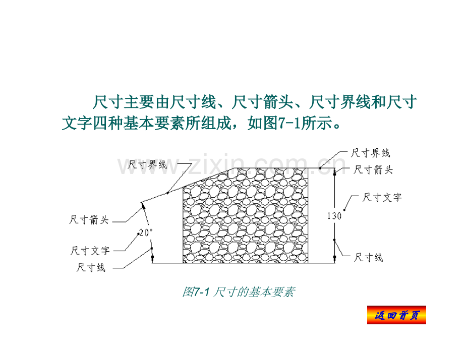 CAD尺寸标注与编辑.ppt_第2页