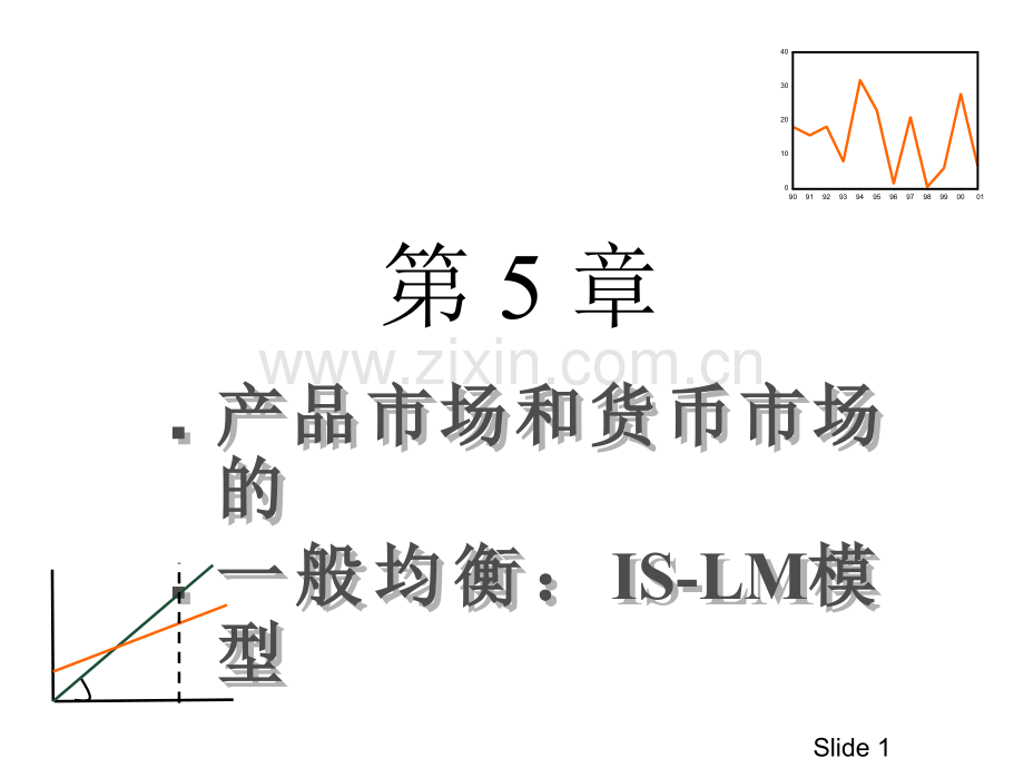 IS-LM曲线.ppt_第1页