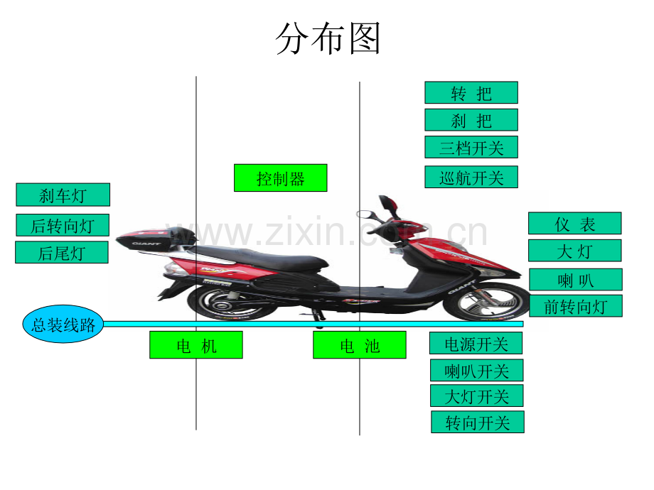 电动车电路.ppt_第3页