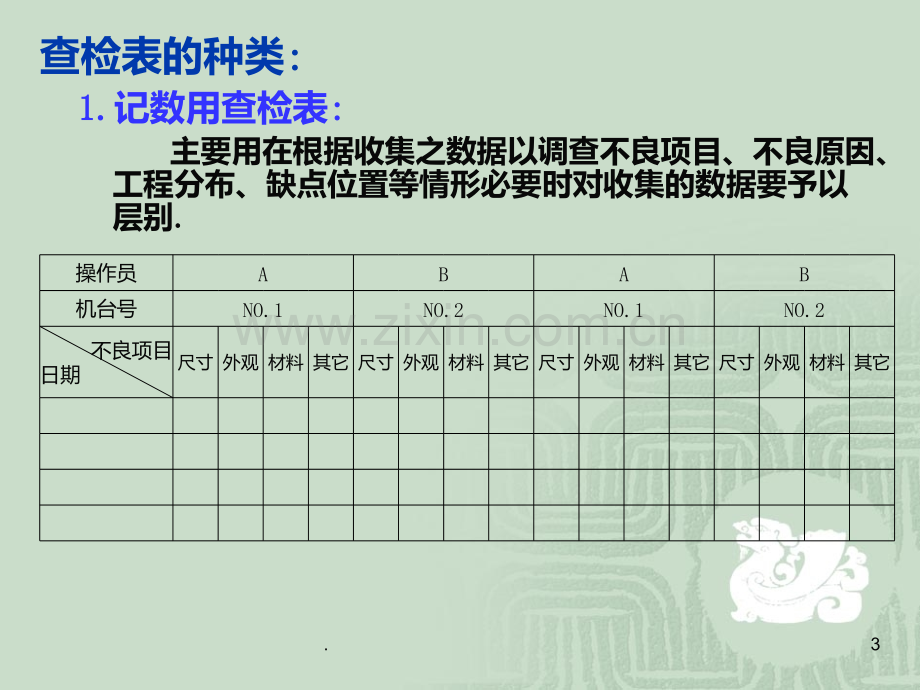 QC大手法详细解PPT课件.ppt_第3页