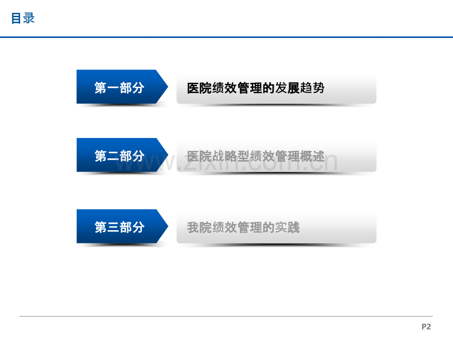 徐元元——医院绩效管理与成本控制PPT课件.ppt_第2页