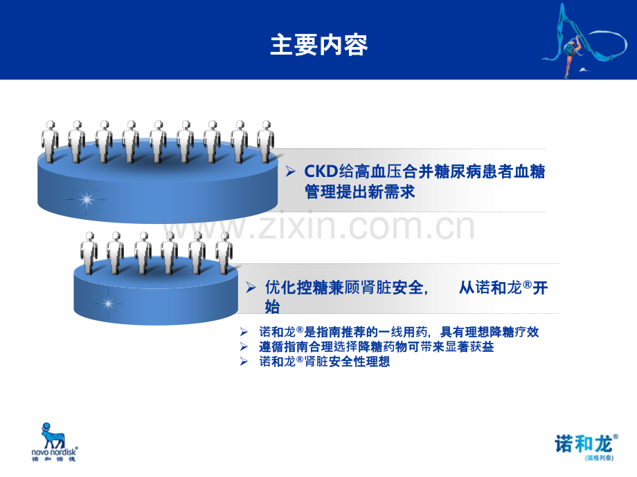 诺和龙GSA-肾选新视角ppt课件.pptx_第3页