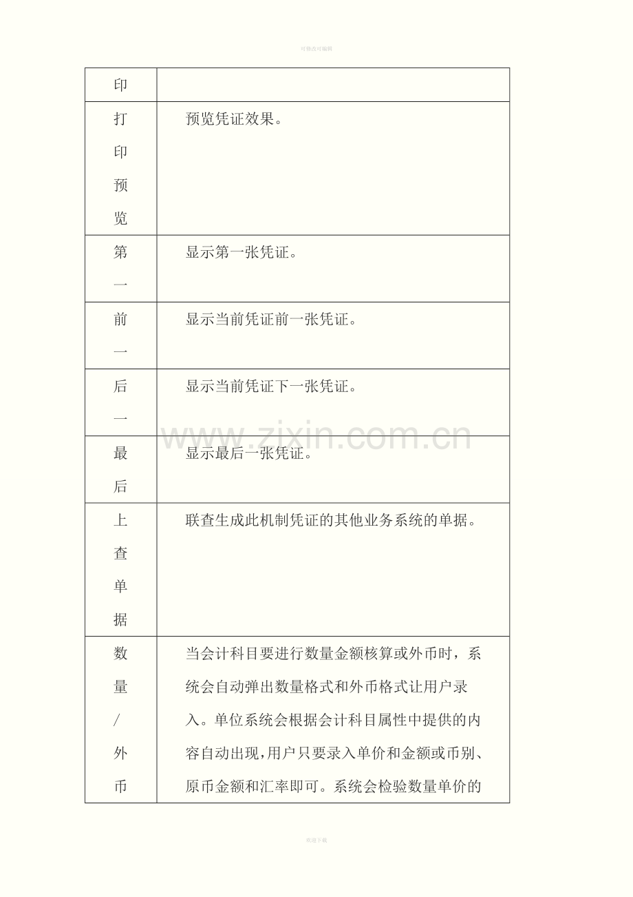 金蝶EAS用户手册丛书参考指南总账凭证处理.doc_第3页