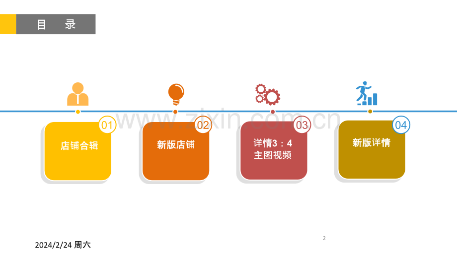 新版店铺-新版详情内测招商说明对外版PPT课件.pptx_第2页