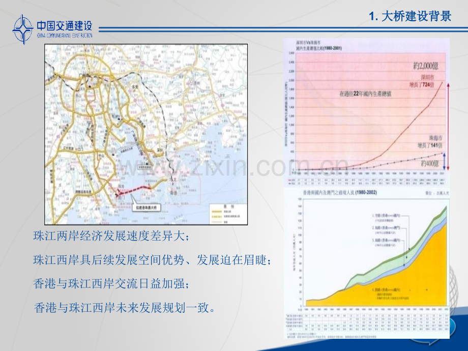 港珠澳大桥概述.ppt_第3页