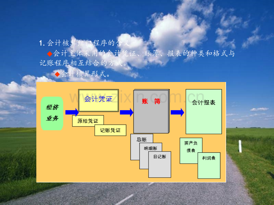 6-7章-账务程序与财产清查汇编PPT课件.ppt_第2页