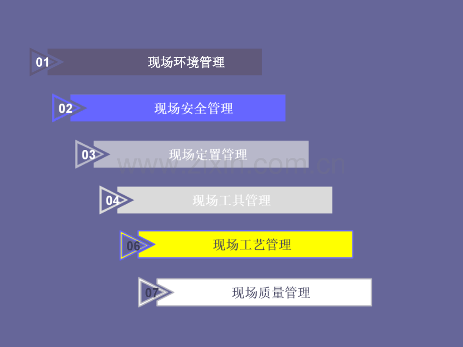 车间管理制度.ppt_第2页