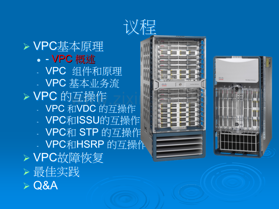 cisco-vPC(Virtual-Port-Channel)技术详解.ppt_第2页