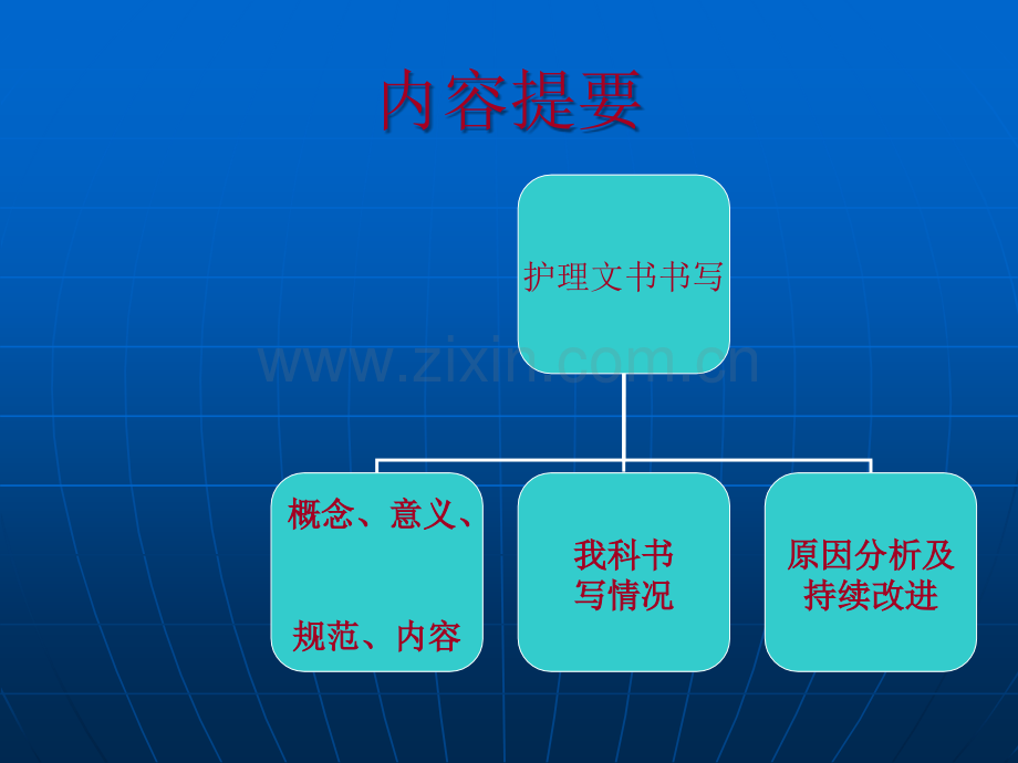 ICU护理记录单书写.ppt_第2页