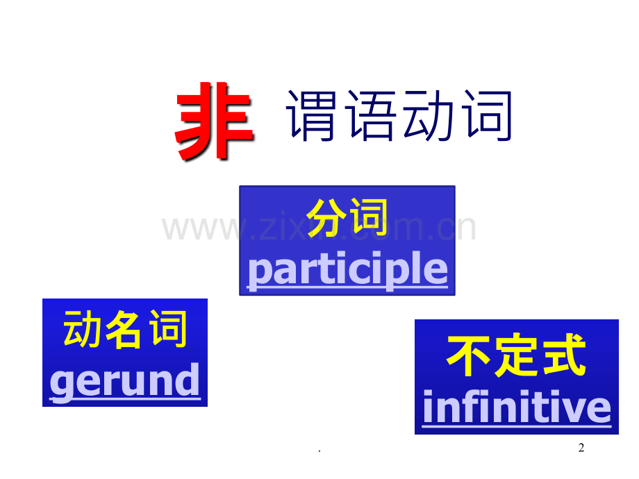 非谓语动词用法精讲-doing.ppt_第2页