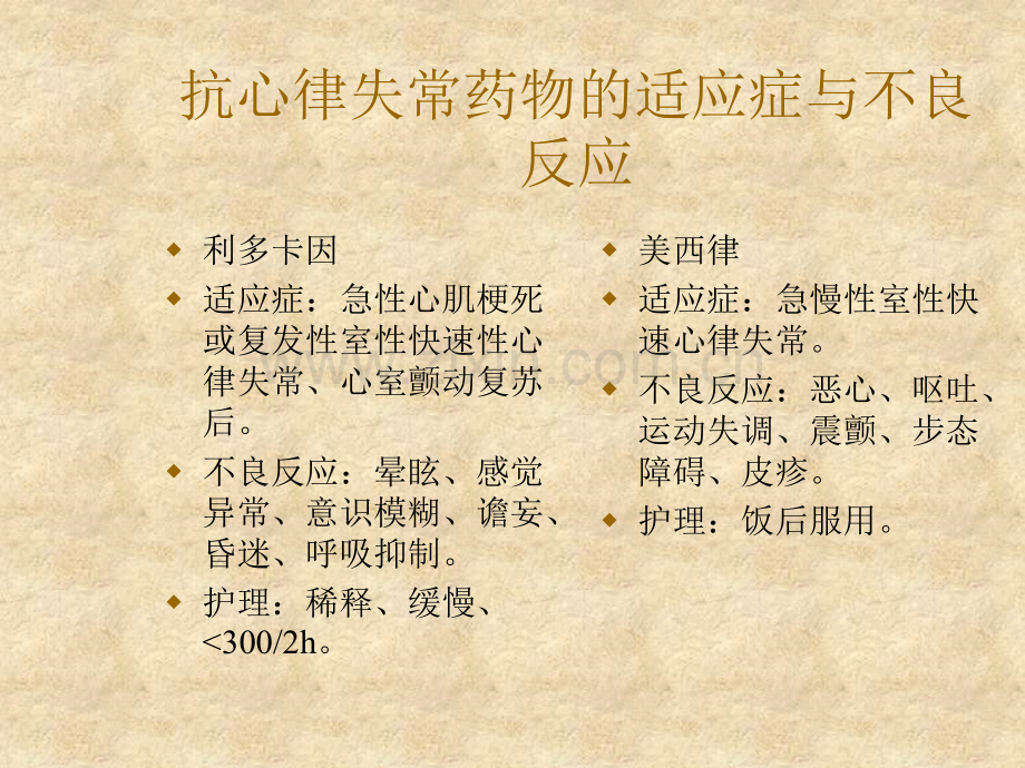 心内科常用药物.ppt_第3页