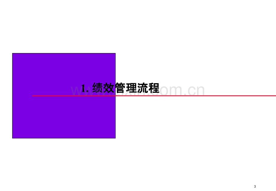 中移动绩效管理系统.ppt_第3页