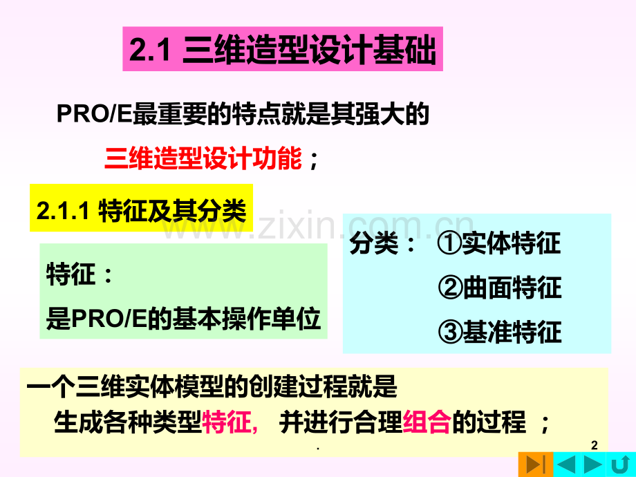 proe入门基础教程完整版PPT课件.ppt_第2页