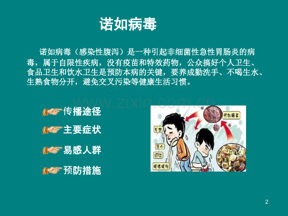 学生春季常见传染病PPT课件.ppt_第2页