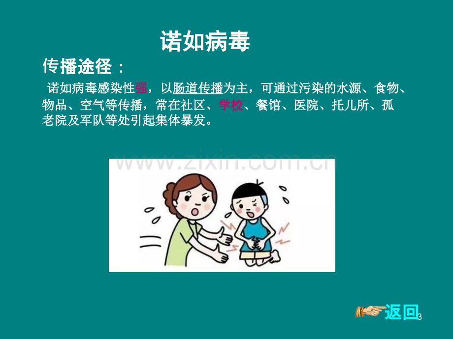 学生春季常见传染病PPT课件.ppt_第3页