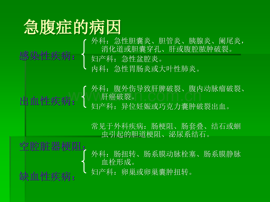 外科急腹症的护理PPT课件.ppt_第3页