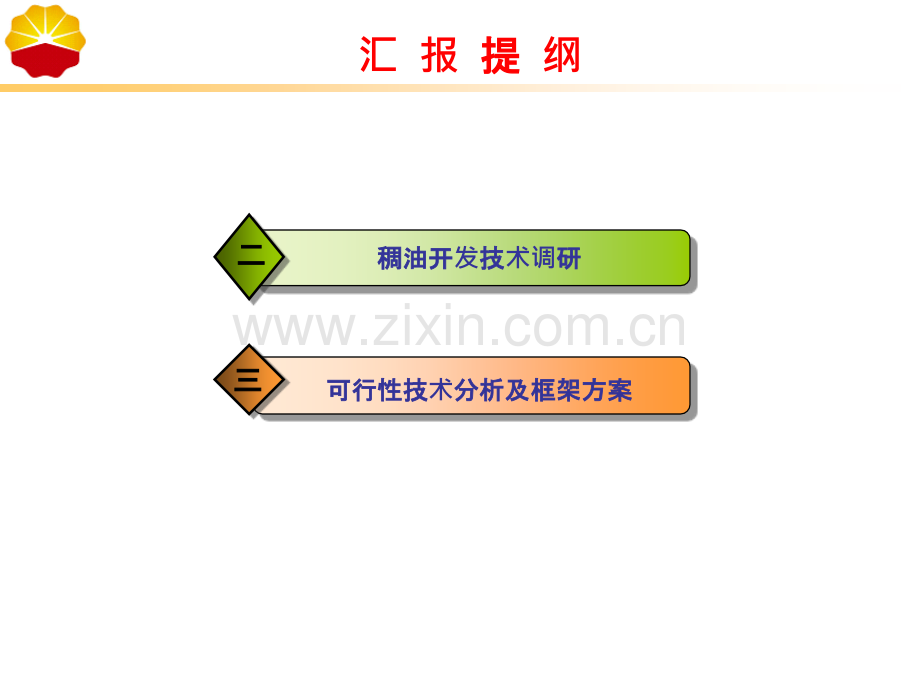 超深稠油蒸汽复合吞吐技术及冷采技术国内调研分析PPT课件.ppt_第2页