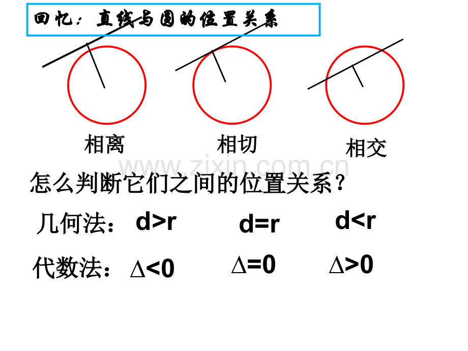 直线和椭圆的位置关系公开课课件13972.ppt_第2页