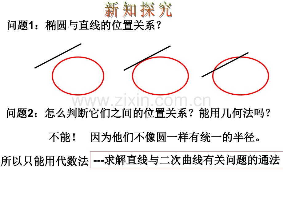 直线和椭圆的位置关系公开课课件13972.ppt_第3页