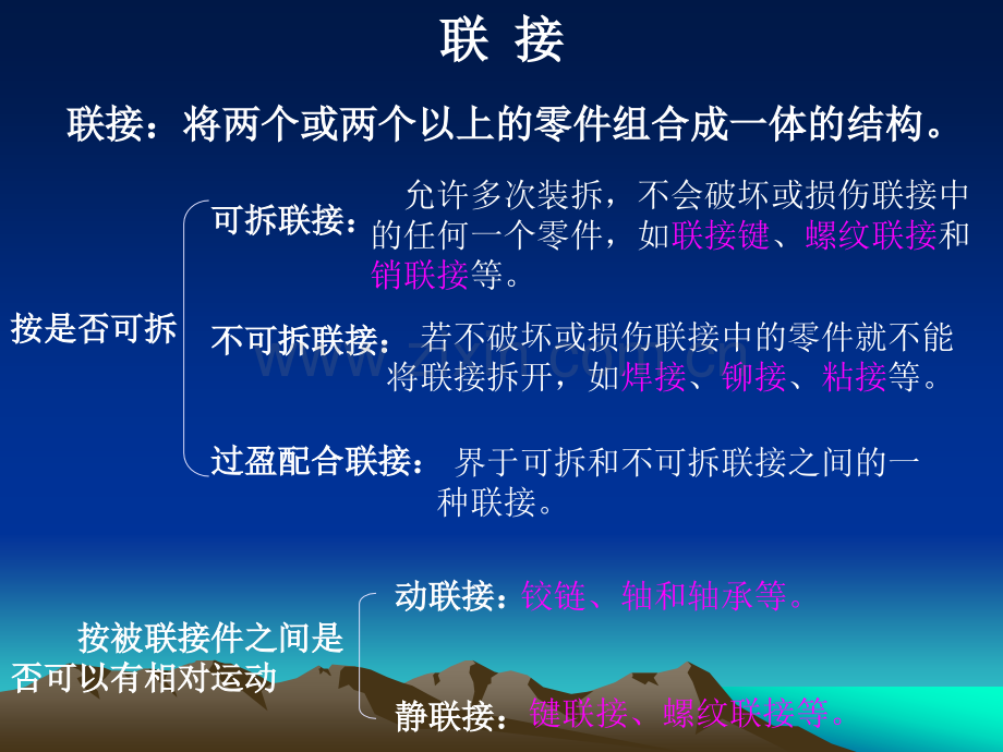 9常用机械零件.ppt_第3页