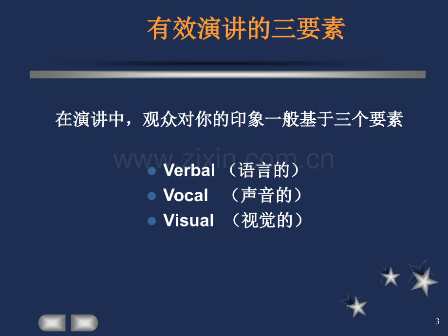 演讲技能培训教程PPT课件.ppt_第3页