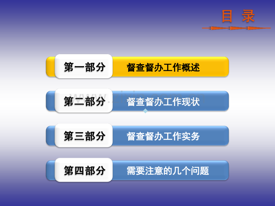 督查督办培训PPT课件.ppt_第2页