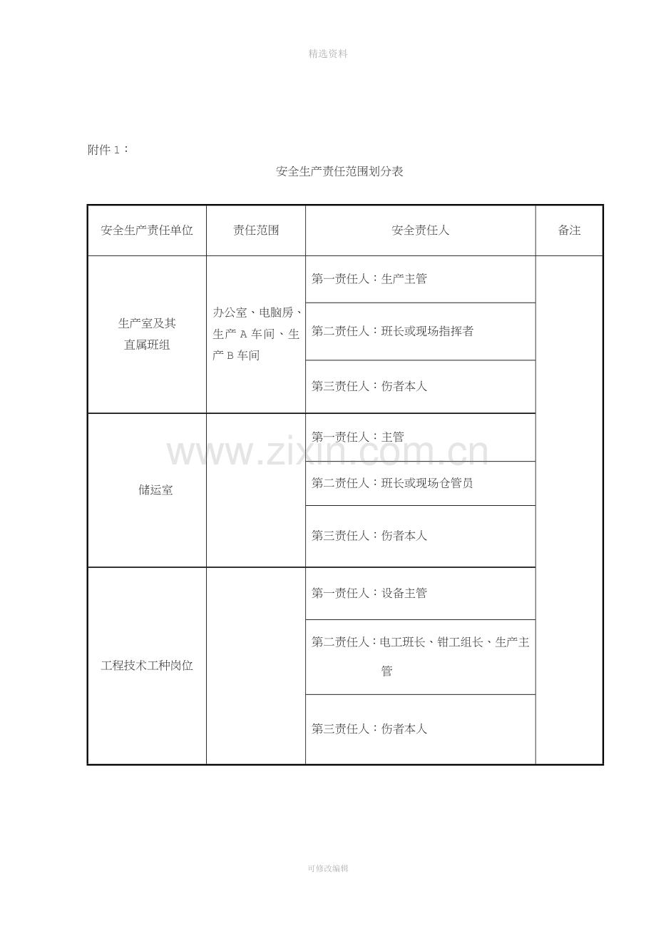 公司工伤管理制度.doc_第3页