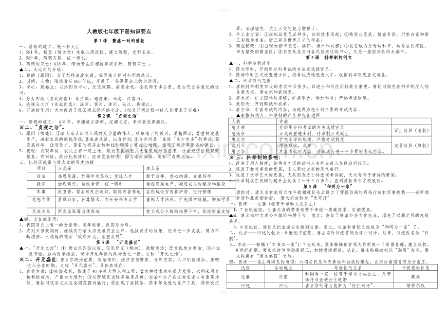 人教版七年级下册历史知识要点.doc_第1页