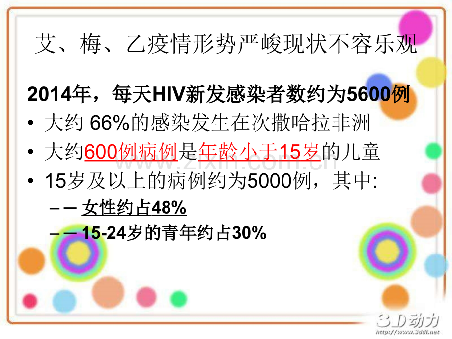 艾梅乙课件ppt课件.ppt_第2页