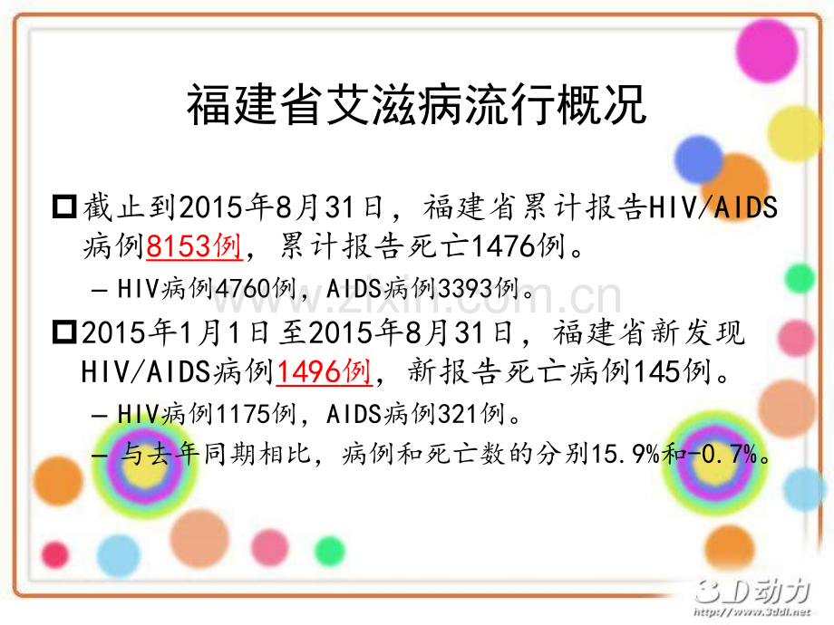 艾梅乙课件ppt课件.ppt_第3页