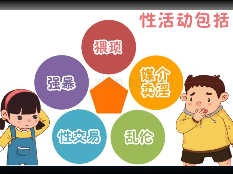 防性侵安全教育-小学版.ppt_第3页