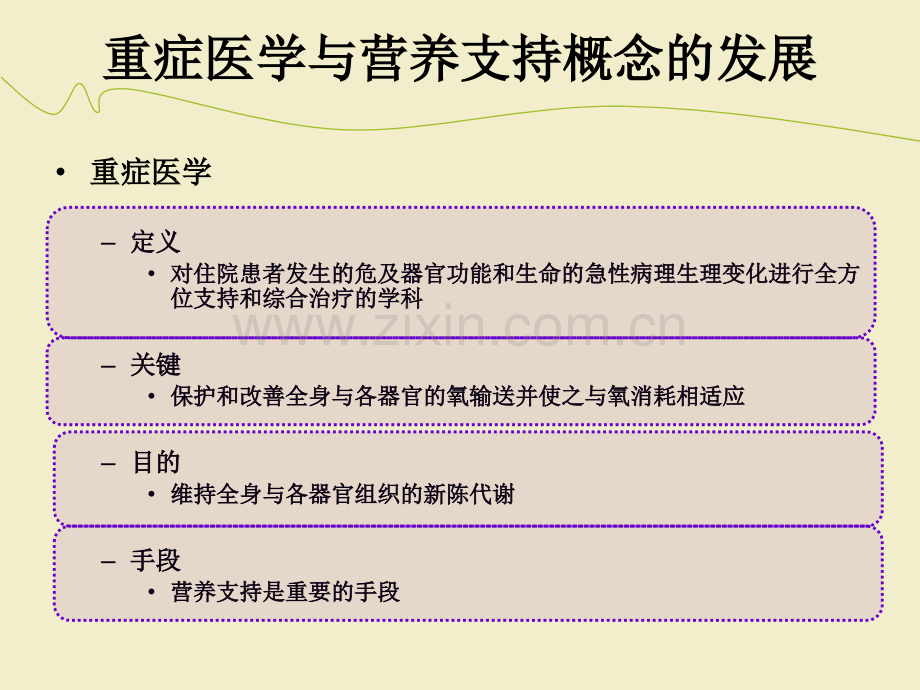 肠内营养支持ppt课件.ppt_第2页