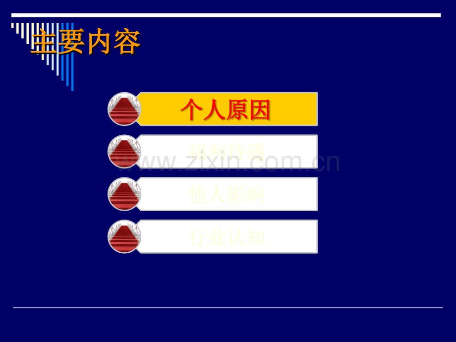 保险增员拒绝处理话术《我有理由不做保险》.ppt_第2页