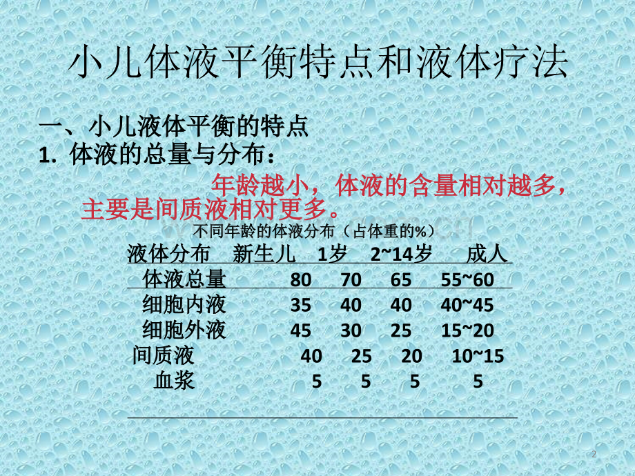 小儿液体平衡特点和液体疗法.ppt_第2页