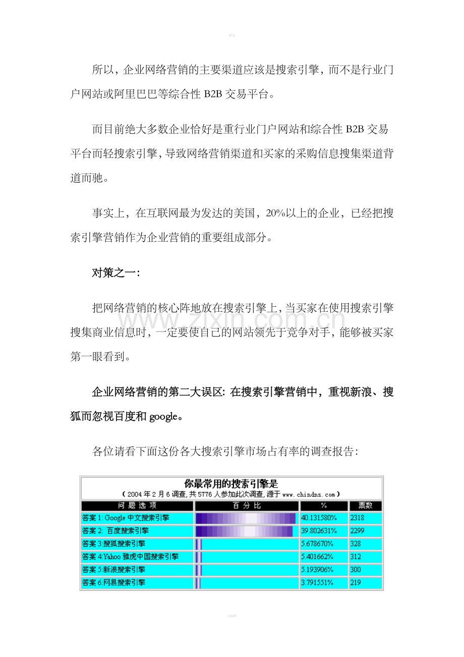 工业企业网络营销的四大误区(1).doc_第2页