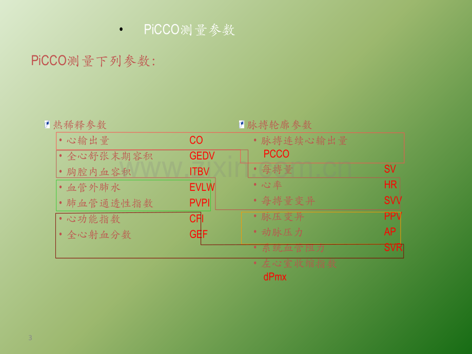 PiCCOplus详细介绍ppt课件.ppt_第3页