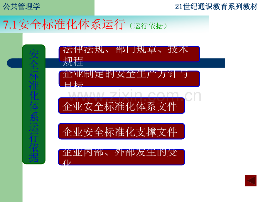 7金属非金属矿山安全标准化体系运行与持续改进.ppt_第3页