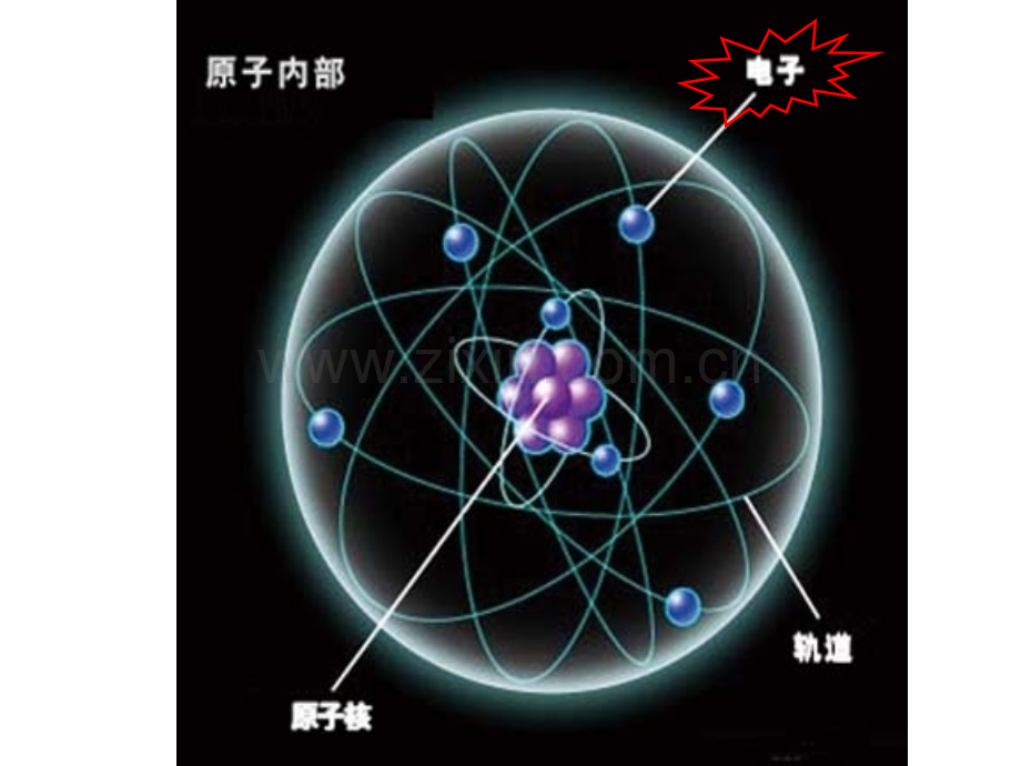 安规电气相关基本知识.ppt_第2页