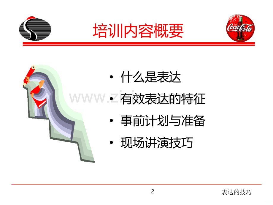 表达的技巧演讲技巧PPT课件.ppt_第2页