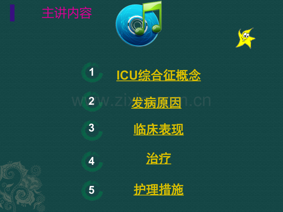 ICU综合征的护理.ppt_第2页