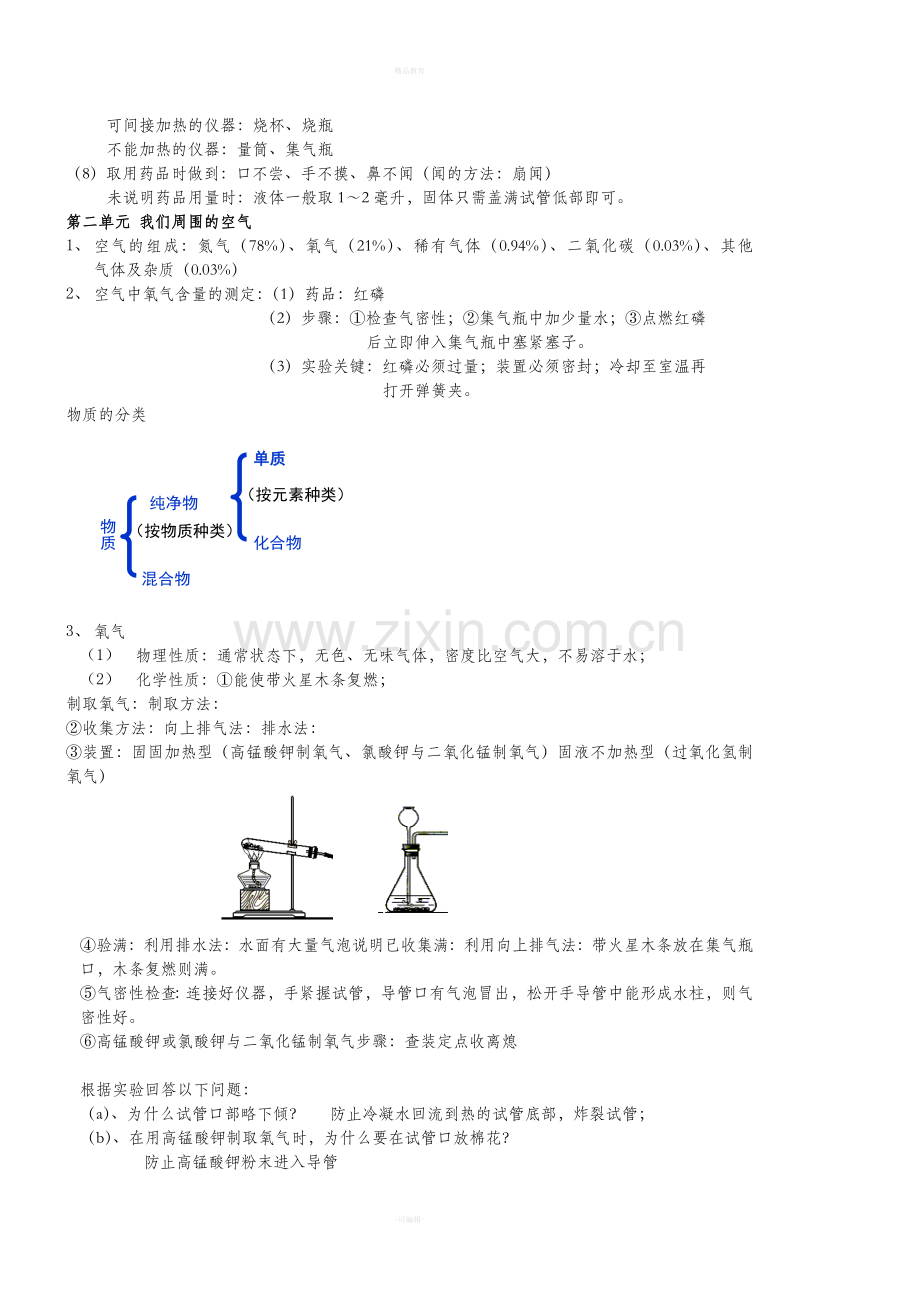 九年级化学上册知识点总结.doc_第2页