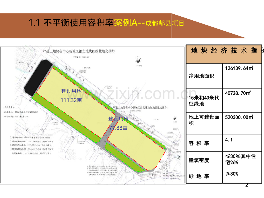 不平衡地块商业利用商业案例-PPT课件.ppt_第2页