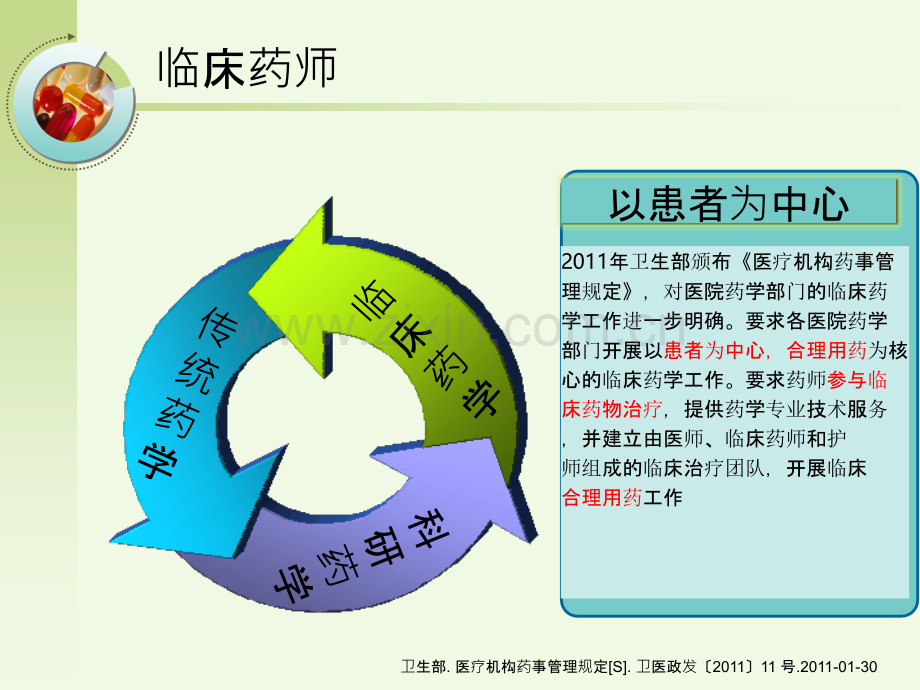 临床药师与抗菌药物合理使用ppt课件.pptx_第3页