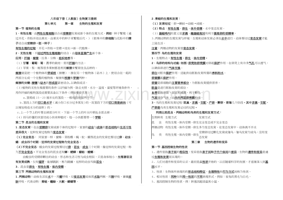 八年级下册生物知识点复习题.doc_第1页