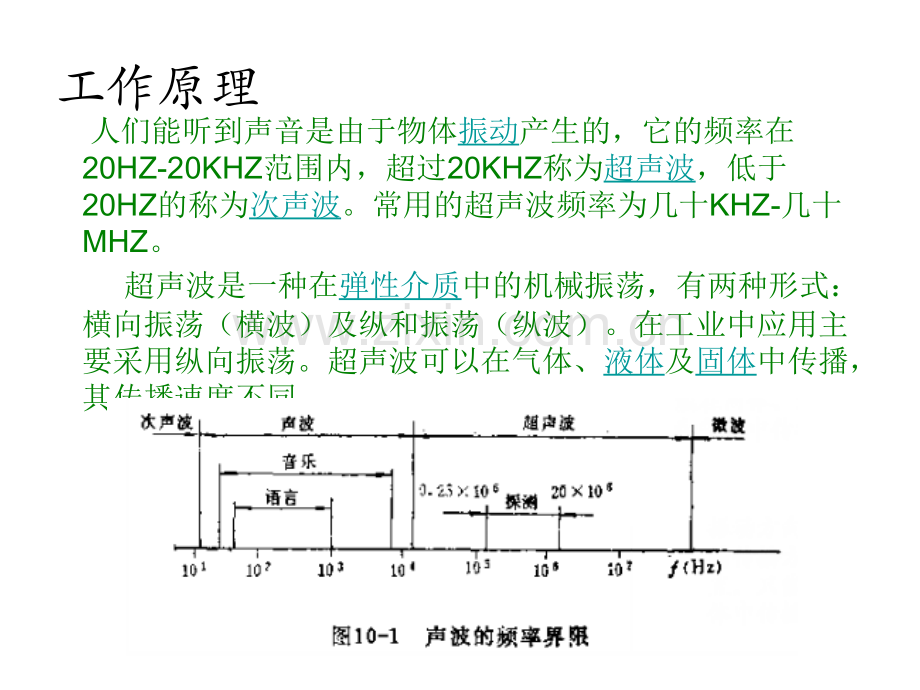 超声波传感器.ppt_第3页