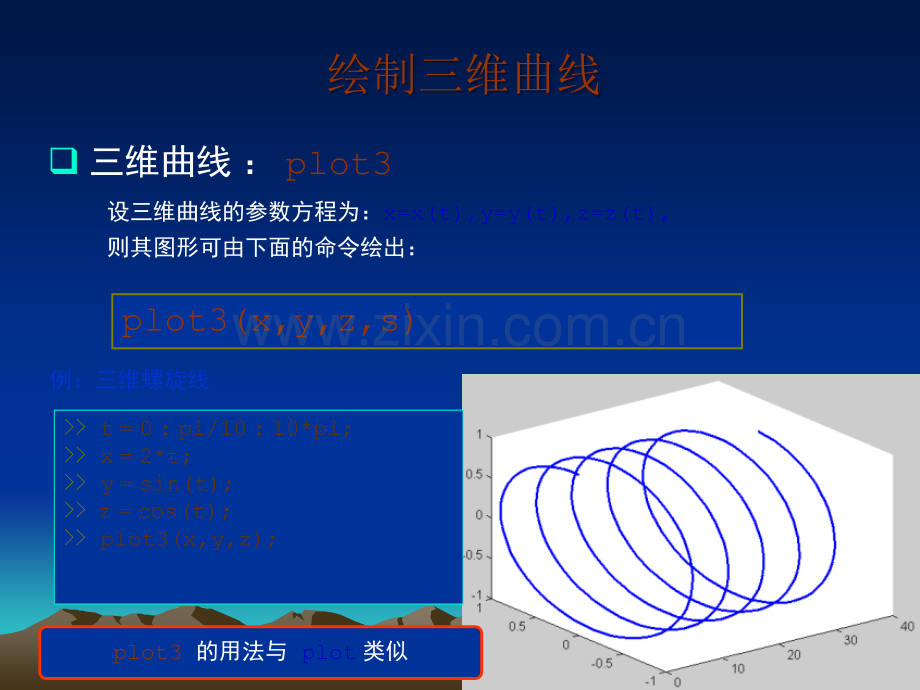 matlab的空间三维作图与符号作图.ppt_第2页