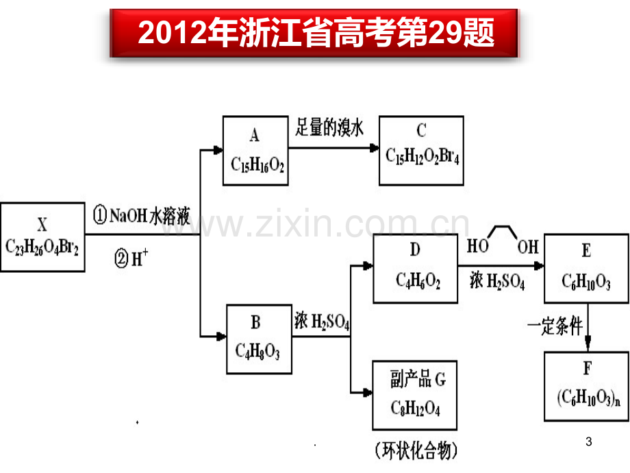 有不饱和度计算及应用PPT课件.ppt_第3页