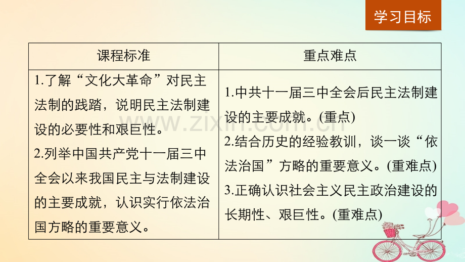 高中历史六单元现代中国的政治建设与祖国统一民主政治建设的曲折发展新人教版PPT课件.pptx_第1页